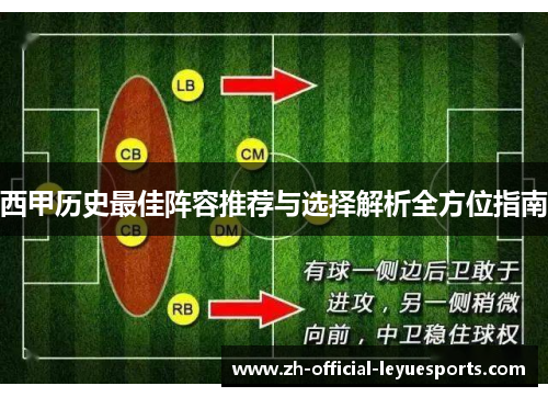 西甲历史最佳阵容推荐与选择解析全方位指南