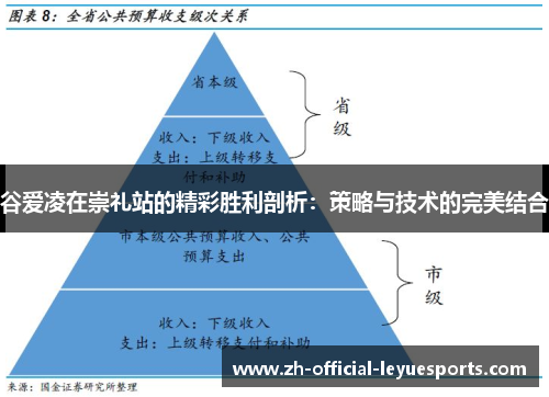 谷爱凌在崇礼站的精彩胜利剖析:策略与技术的完美结合 谷爱凌在崇礼站的精彩胜利剖析:策略与技术的完美结合
