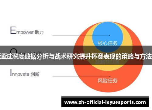 通过深度数据分析与战术研究提升杯赛表现的策略与方法