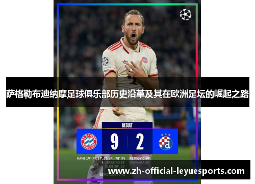 萨格勒布迪纳摩足球俱乐部历史沿革及其在欧洲足坛的崛起之路