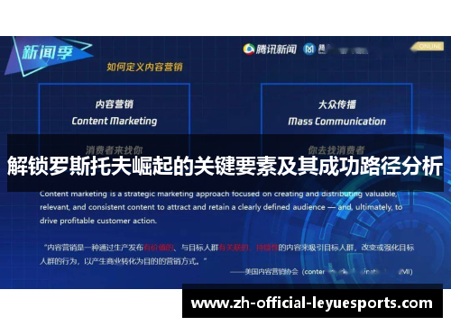 解锁罗斯托夫崛起的关键要素及其成功路径分析