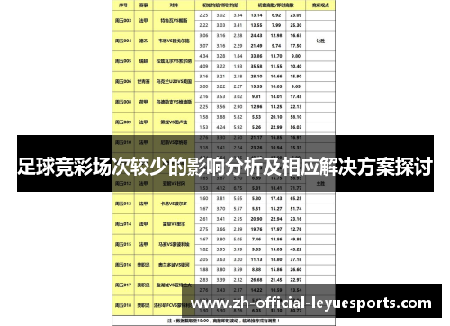 足球竞彩场次较少的影响分析及相应解决方案探讨