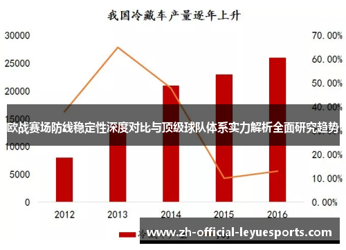 欧战赛场防线稳定性深度对比与顶级球队体系实力解析全面研究趋势 欧战赛场防线稳定性深度对比与顶级球队体系实力解析全面研究趋势