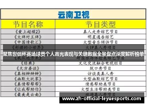 聚焦世俱杯赛场球员个人高光表现与关键数据全景盘点深度解析榜单 聚焦世俱杯赛场球员个人高光表现与关键数据全景盘点深度解析榜单