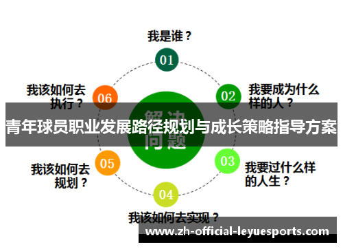 青年球员职业发展路径规划与成长策略指导方案 青年球员职业发展路径规划与成长策略指导方案