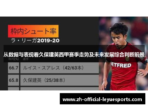 从数据与表现看久保建英西甲赛季走势及未来发展综合判断前景