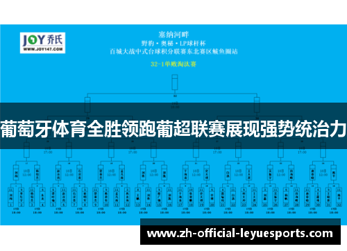 葡萄牙体育全胜领跑葡超联赛展现强势统治力 葡萄牙体育全胜领跑葡超联赛展现强势统治力